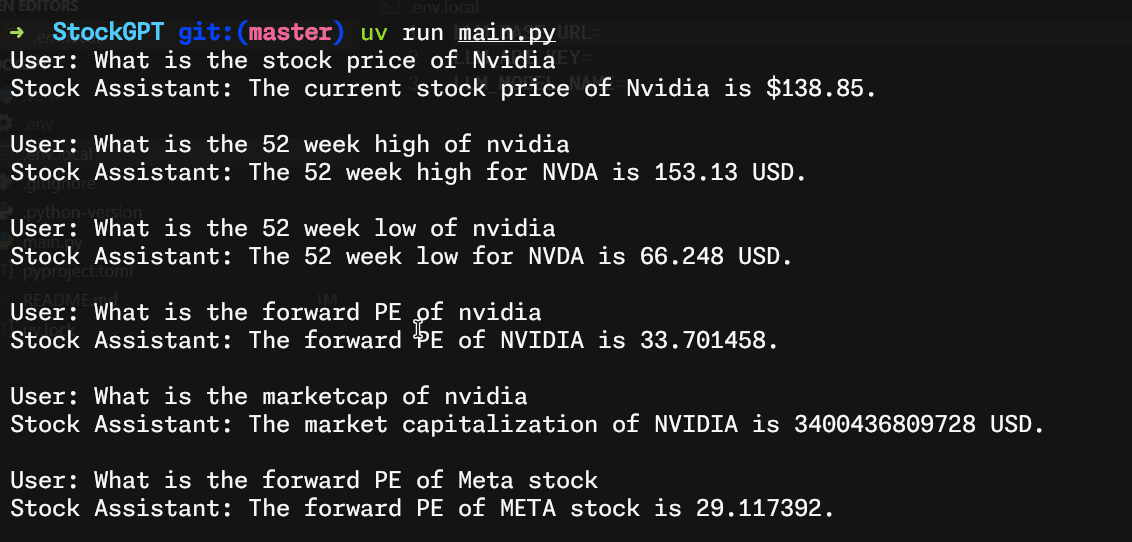 StockGPT